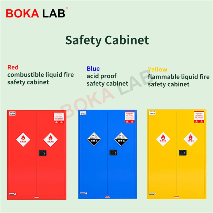 45L/12 Gallons Combustible Storage Cabinet